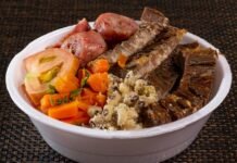 Negócio de Marmitas: Como Lucrar com a Venda de Refeições Caseiras